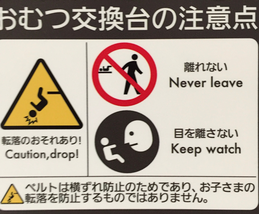 translation localization sign